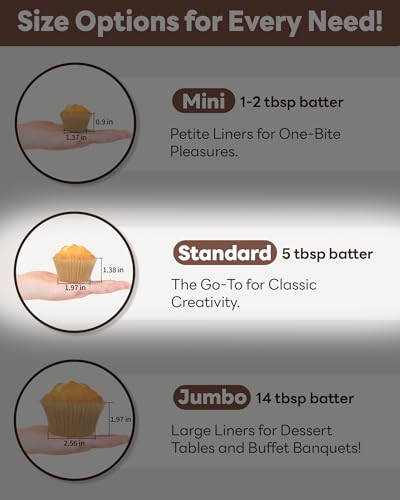 Classic Bake Choice Non-stick 200pcs Standard Cupcake Liners Set